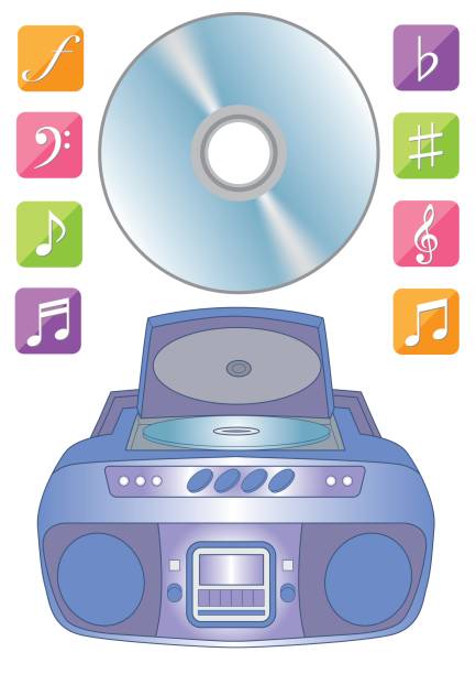 AI Tools for Album Artwork: Awesome Apps to Build Your Artwork